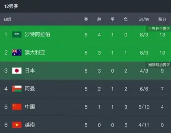 久久被窝电影亚洲爽爽爽